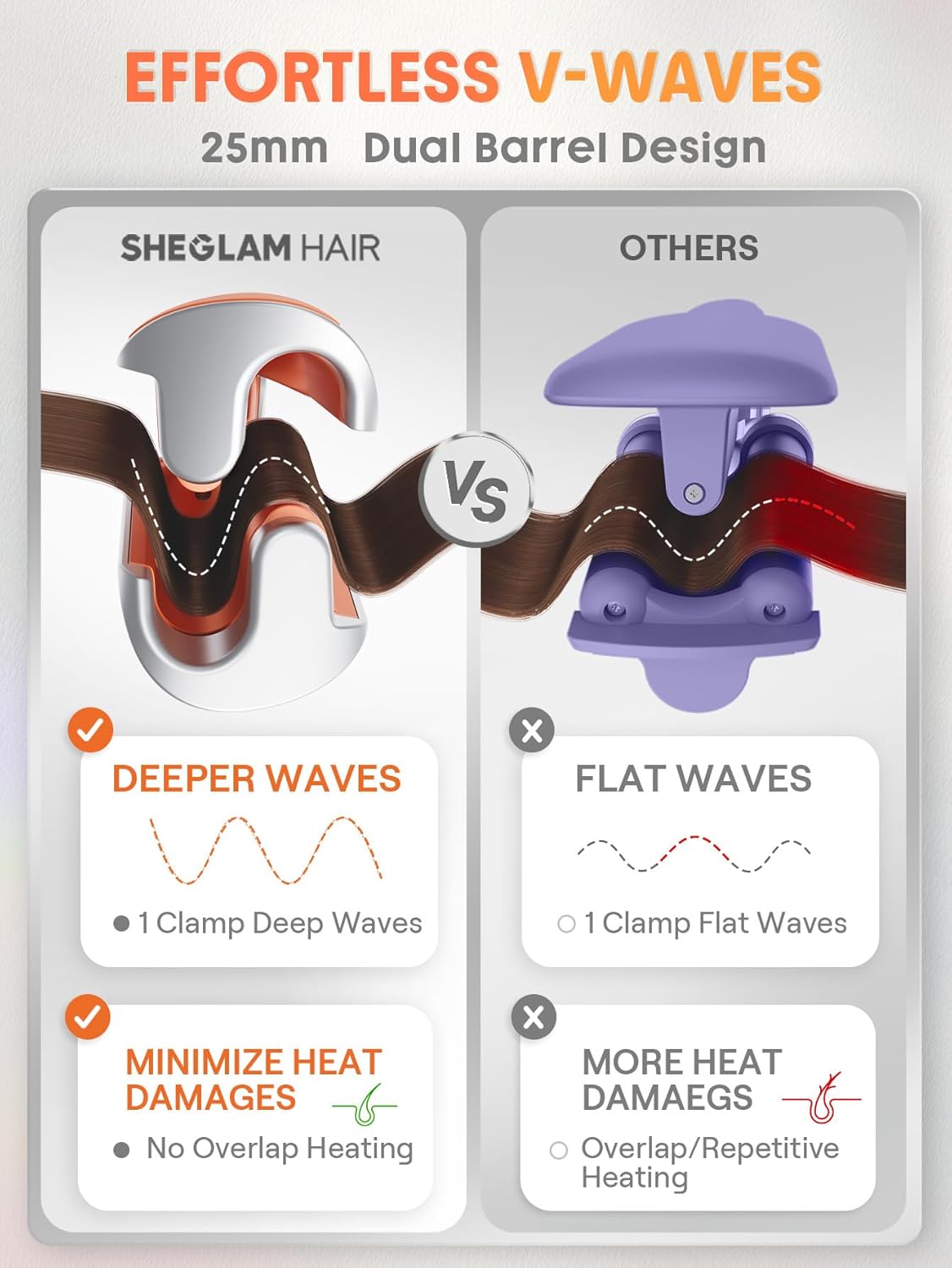 دستگاه فر ساحلی شیگلم Beach Babe سایز ۲۵ میلیمتری با لوگوی برند SHEGLAM