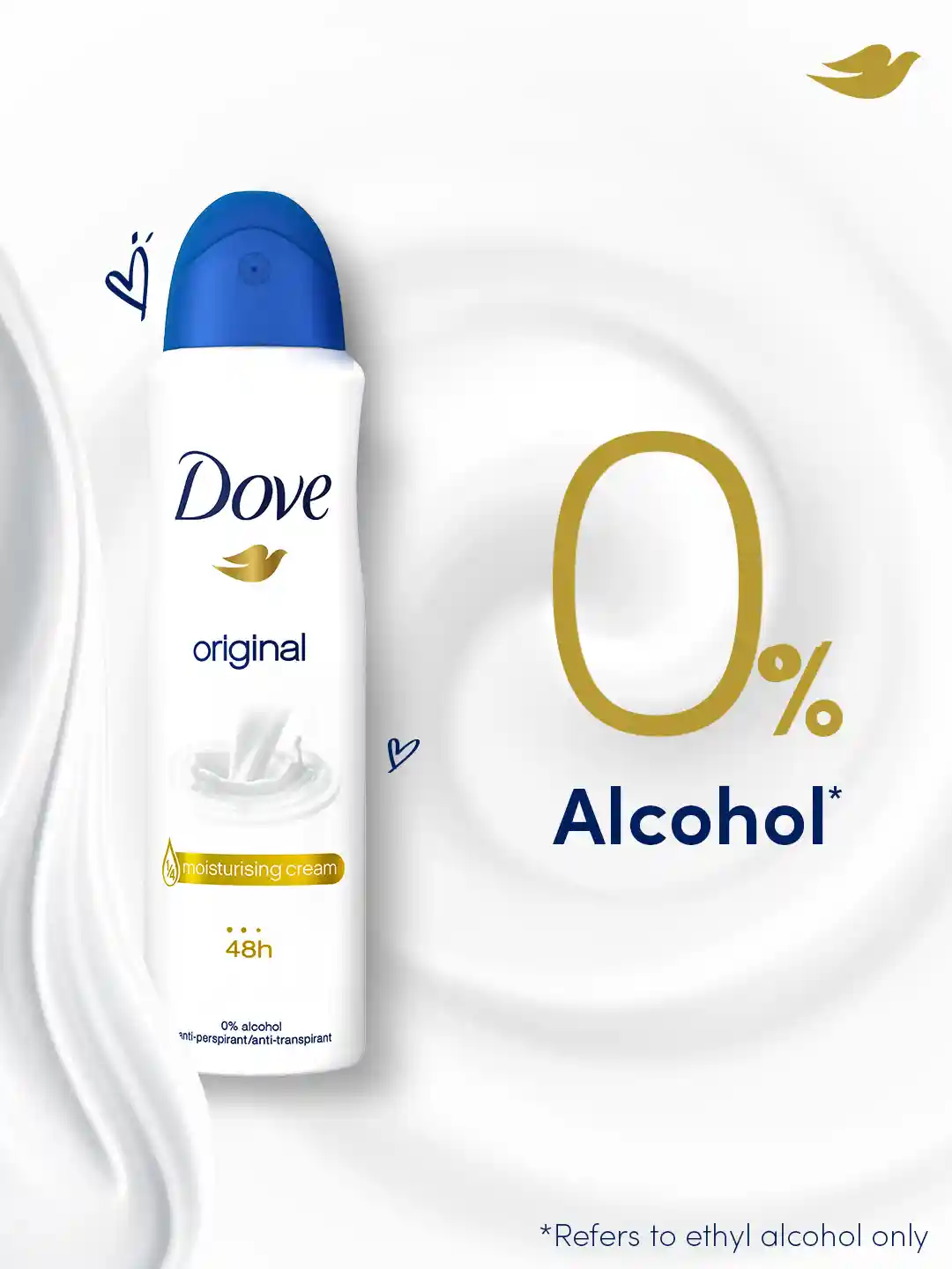 اسپری دئودورانت زنانه داو مدل Original با رایحه کلاسیک حجم 250 میلی‌لیتر