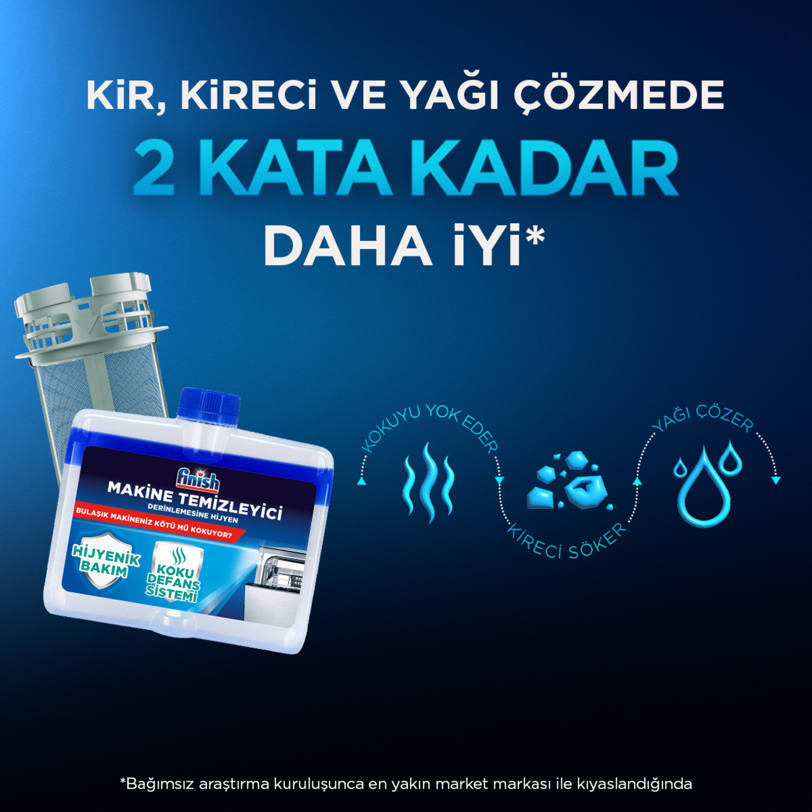 بسته اقتصادی جرم گیر فینیش