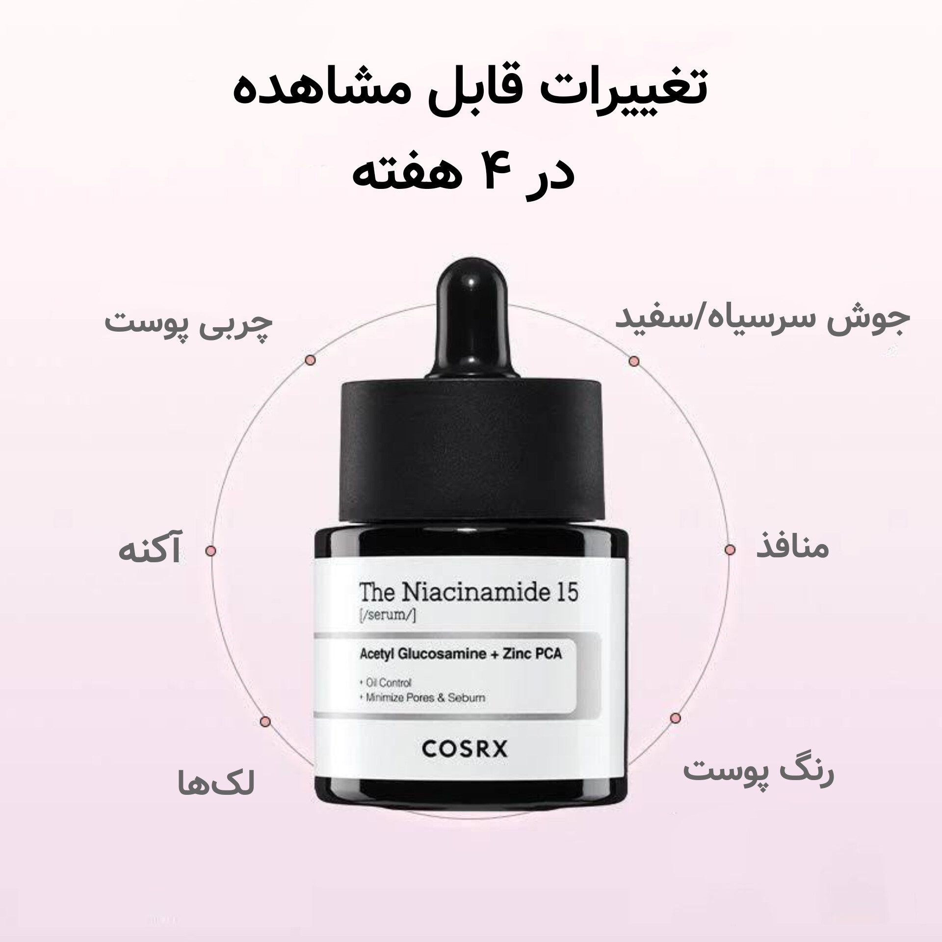 سرم نیاسینامید پوست چرب Cosrx
