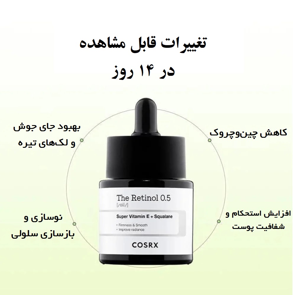 سرم جوانساز رتینول Cosrx
