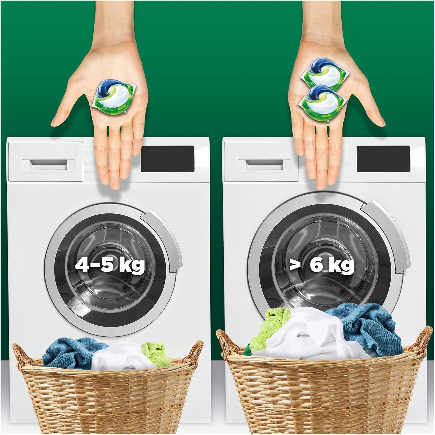 استفاده از قرص ماشین لباسشویی آریل