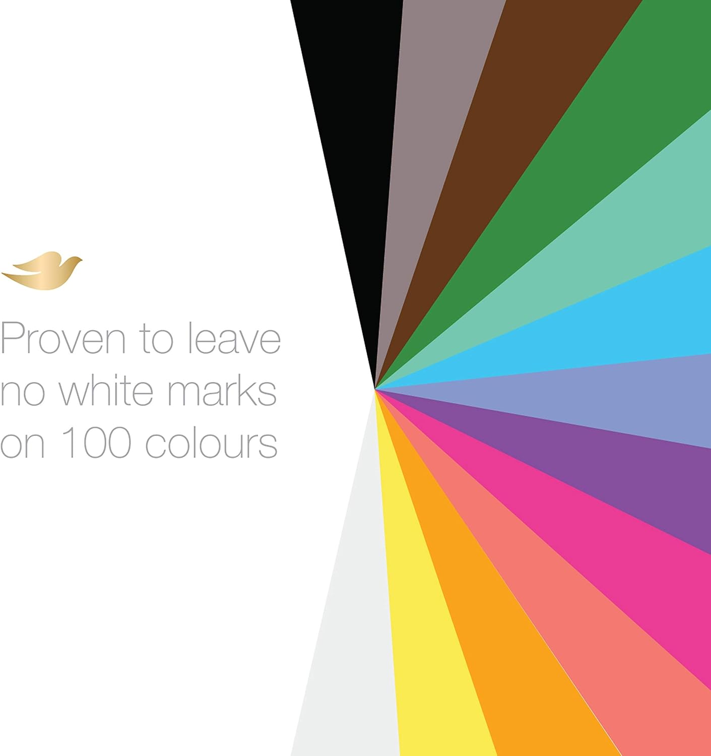 اسپری داو مدل Invisible dry بدون ایجاد رد سفیدی روی بیش از 100 رنگ لباس