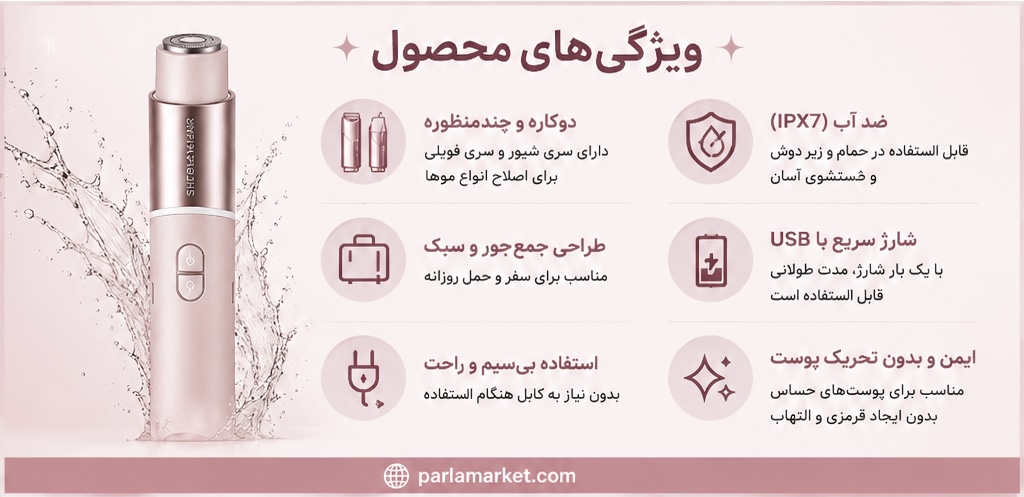 مزایای شیور شیگلم: ۲ در ۱، موتور ۷۸۰۰ دور، تیغه سرامیکی، ضدآب