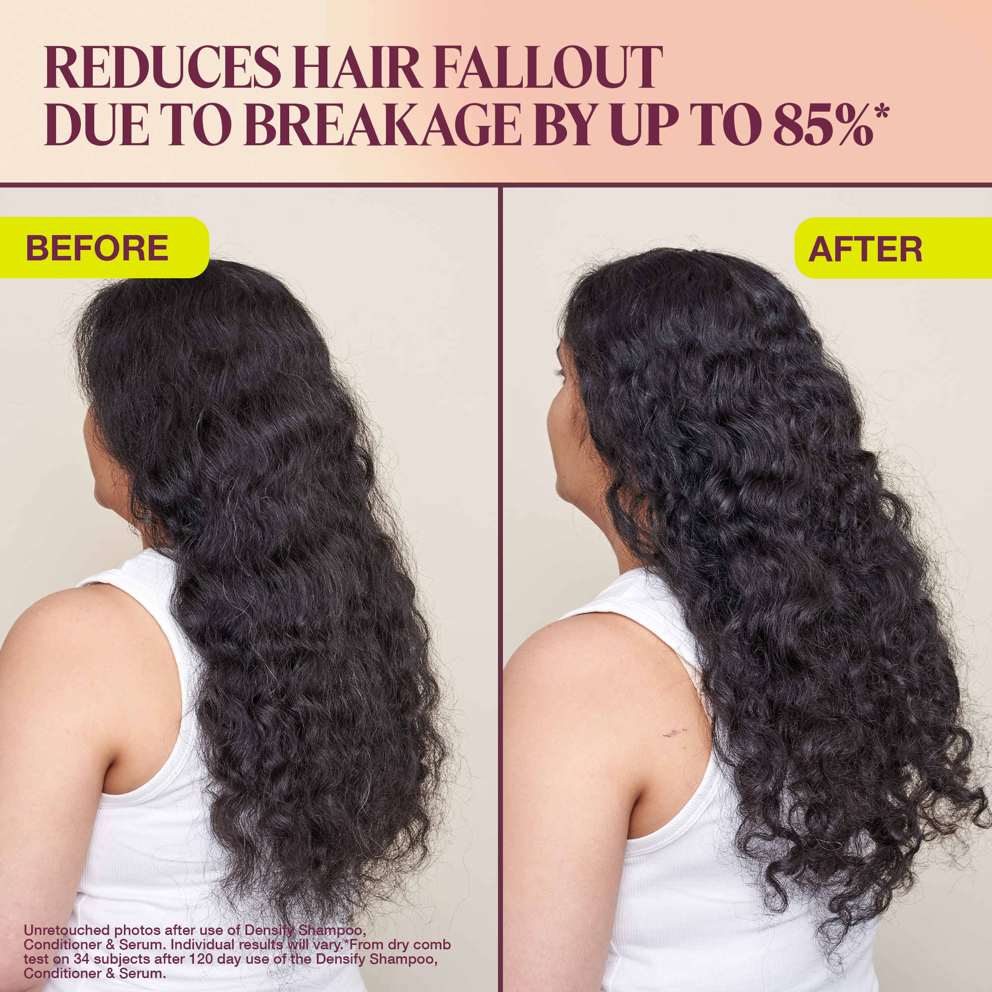 تاثیر استفاده از شامپو ضد ریزش و حجم دهنده تیکر فولر هیر Thicker Fuller Hair حجم 354 میل 