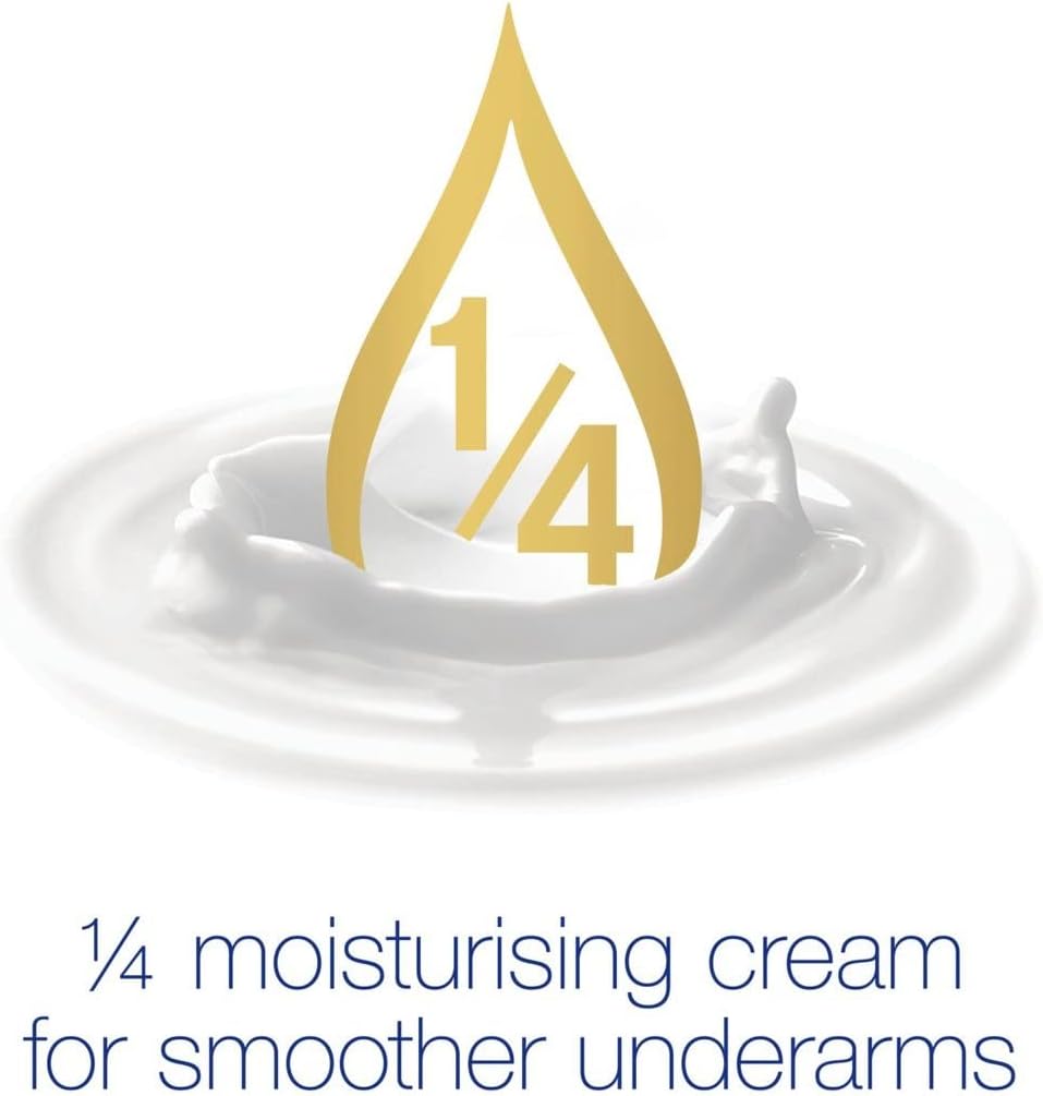  محصولات داو حاوی نرم‌کننده‌های مراقبتی (۱/۴ مرطوب‌کننده) هستند. این فرمول به پوست زیر بغل کمک می‌کند تا نرم و سالم بماند و از خشکی و تحریک جلوگیری می‌نماید.