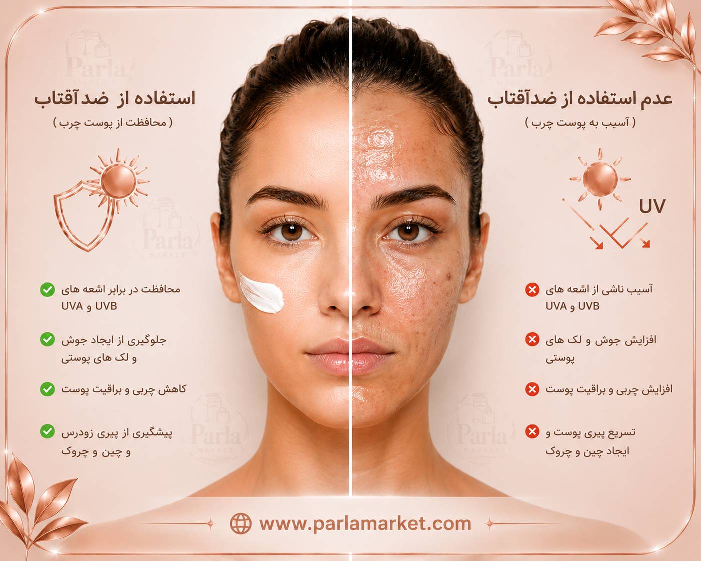 راهنمای جامع انتخاب بهترین ضد آفتاب برای پوست چرب و چرا ضد آفتاب باعث ایجاد جوش و براقی پوست می شود